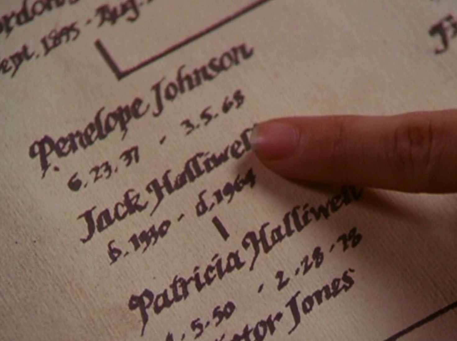 The Halliwell Family Tree In Charmed