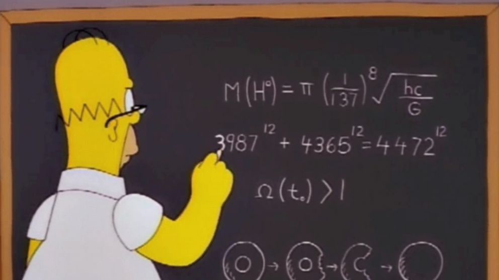 Homer Simpson Higgs Boson