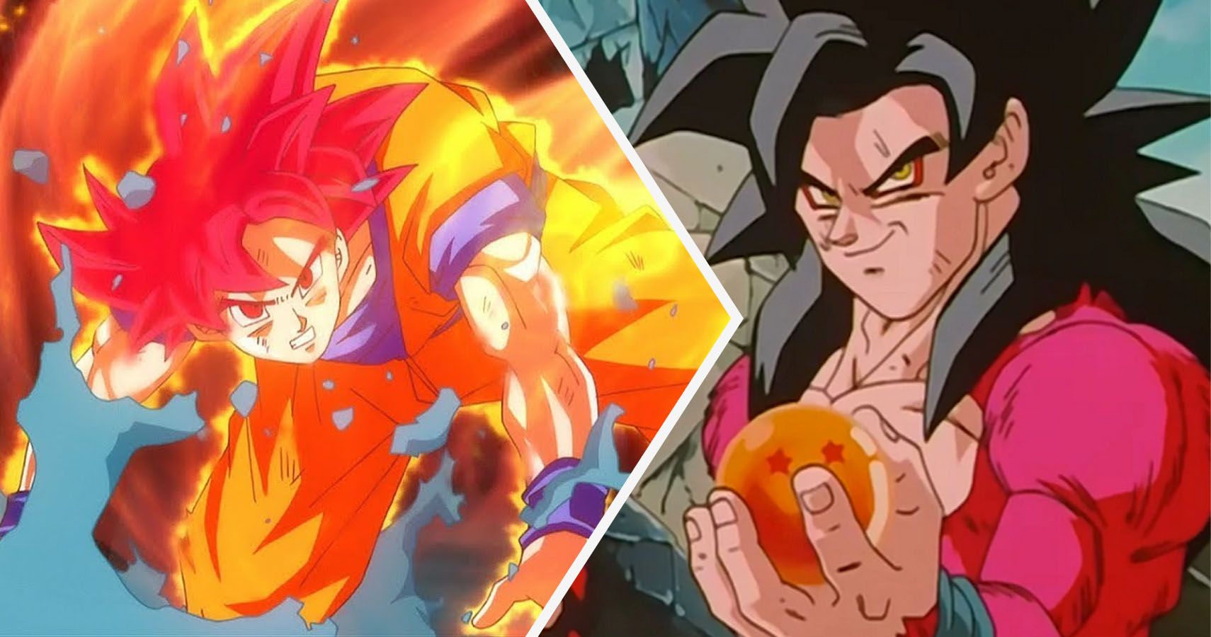Goku SSJ4 - Dragon Ball Super Manga