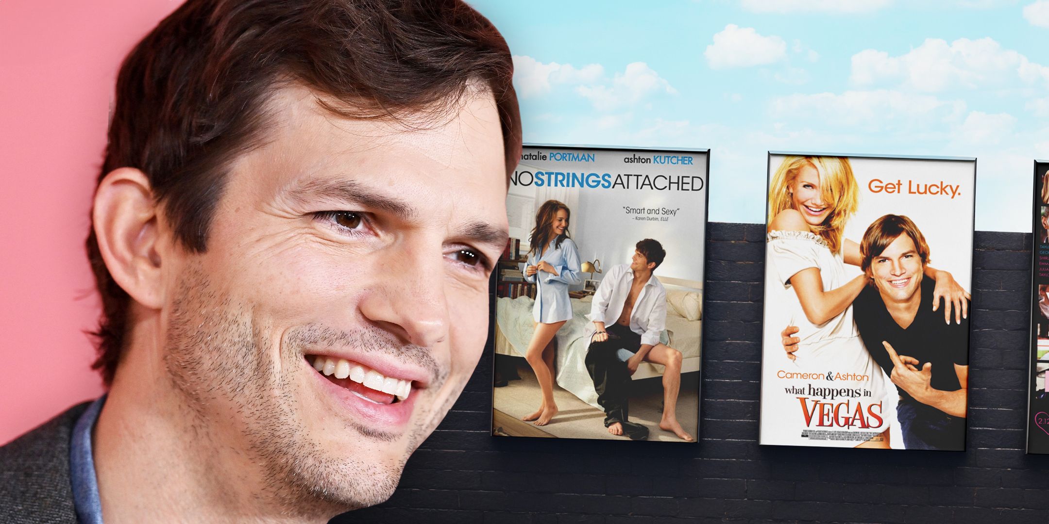 Highest grossing Ashton Kutcher films